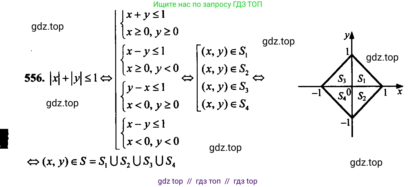 Алгебра, 9 класс Учебник, авторы: Макарычев Юрий Николаевич, Миндюк Нора Григорьевна, Нешков Константин Иванович, Суворова Светлана Борисовна, издательство Просвещение, Москва, 2023, белого цвета, страница 148, номер 521, Решение 6