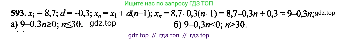 Алгебра, 9 класс Учебник, авторы: Макарычев Юрий Николаевич, Миндюк Нора Григорьевна, Нешков Константин Иванович, Суворова Светлана Борисовна, издательство Просвещение, Москва, 2023, белого цвета, страница 159, номер 559, Решение 6