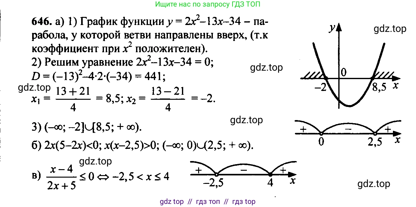 Алгебра, 9 класс Учебник, авторы: Макарычев Юрий Николаевич, Миндюк Нора Григорьевна, Нешков Константин Иванович, Суворова Светлана Борисовна, издательство Просвещение, Москва, 2023, белого цвета, страница 174, номер 613, Решение 6
