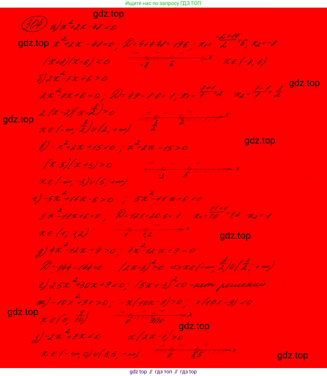 ГДЗ Алгебра, 9 класс Учебник, авторы: Макарычев Юрий Николаевич, Миндюк Нора Григорьевна, Нешков Константин Иванович, Суворова Светлана Борисовна, издательство Просвещение, Москва, 2023, белого цвета, страница 90, номер 264,  Решение 7