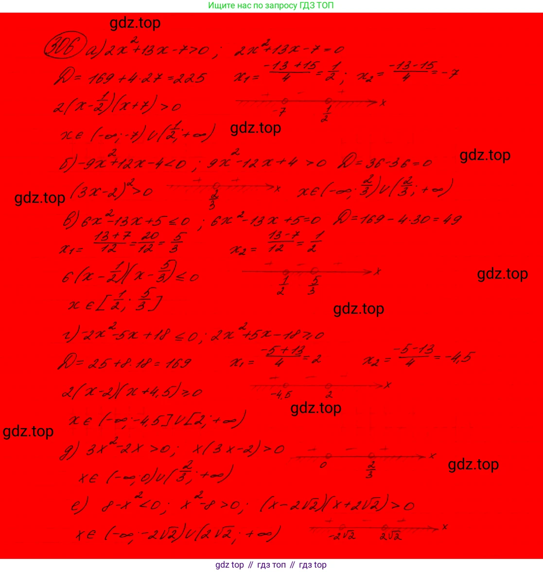 ГДЗ Алгебра, 9 класс Учебник, авторы: Макарычев Юрий Николаевич, Миндюк Нора Григорьевна, Нешков Константин Иванович, Суворова Светлана Борисовна, издательство Просвещение, Москва, 2023, белого цвета, страница 91, номер 266,  Решение 7