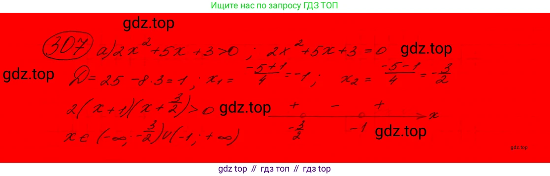 ГДЗ Алгебра, 9 класс Учебник, авторы: Макарычев Юрий Николаевич, Миндюк Нора Григорьевна, Нешков Константин Иванович, Суворова Светлана Борисовна, издательство Просвещение, Москва, 2023, белого цвета, страница 91, номер 267,  Решение 7