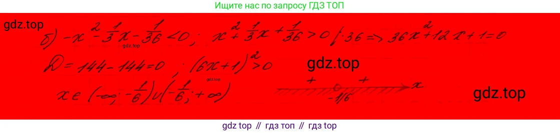 ГДЗ Алгебра, 9 класс Учебник, авторы: Макарычев Юрий Николаевич, Миндюк Нора Григорьевна, Нешков Константин Иванович, Суворова Светлана Борисовна, издательство Просвещение, Москва, 2023, белого цвета, страница 91, номер 267,  Решение 7 (продолжение 2)