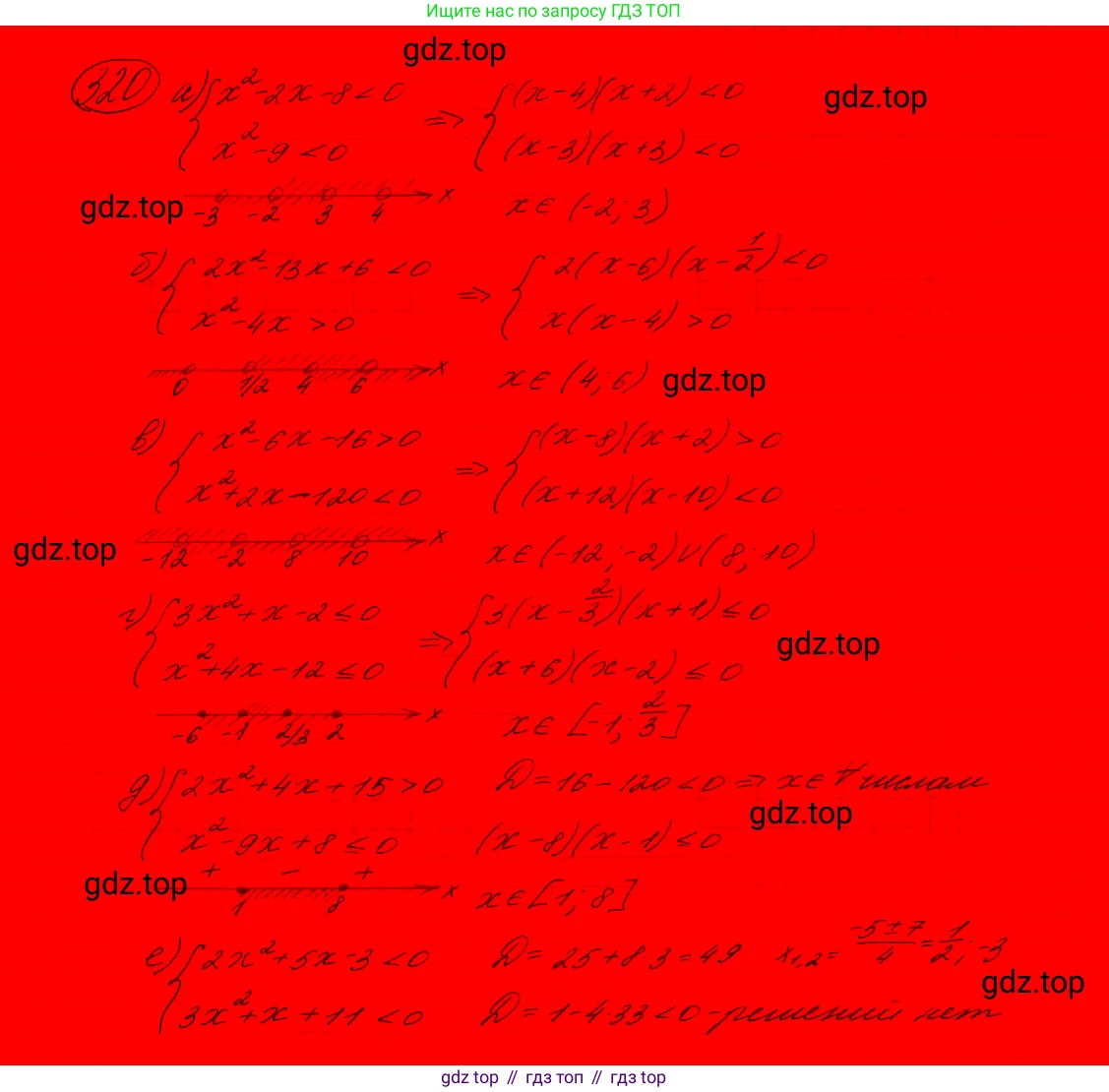 ГДЗ Алгебра, 9 класс Учебник, авторы: Макарычев Юрий Николаевич, Миндюк Нора Григорьевна, Нешков Константин Иванович, Суворова Светлана Борисовна, издательство Просвещение, Москва, 2023, белого цвета, страница 92, номер 280,  Решение 7