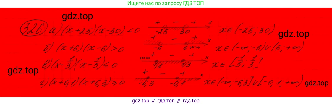 ГДЗ Алгебра, 9 класс Учебник, авторы: Макарычев Юрий Николаевич, Миндюк Нора Григорьевна, Нешков Константин Иванович, Суворова Светлана Борисовна, издательство Просвещение, Москва, 2023, белого цвета, страница 96, номер 286,  Решение 7