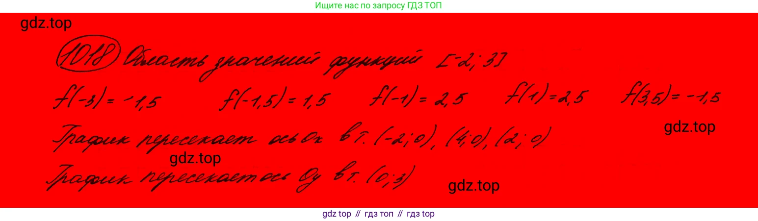 ГДЗ Алгебра, 9 класс Учебник, авторы: Макарычев Юрий Николаевич, Миндюк Нора Григорьевна, Нешков Константин Иванович, Суворова Светлана Борисовна, издательство Просвещение, Москва, 2023, белого цвета, страница 206, номер 816,  Решение 7