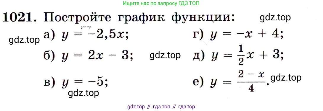 ГДЗ Алгебра, 9 класс Учебник, авторы: Макарычев Юрий Николаевич, Миндюк Нора Григорьевна, Нешков Константин Иванович, Суворова Светлана Борисовна, издательство Просвещение, Москва, 2014 - 2024, страница 239, номер 1021, Условие