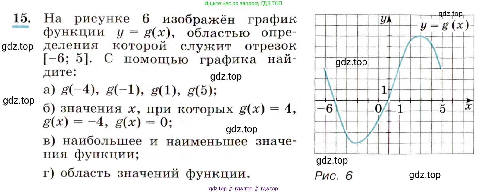 ГДЗ Алгебра, 9 класс Учебник, авторы: Макарычев Юрий Николаевич, Миндюк Нора Григорьевна, Нешков Константин Иванович, Суворова Светлана Борисовна, издательство Просвещение, Москва, 2014 - 2024, страница 10, номер 15, Условие
