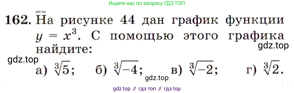 ГДЗ Алгебра, 9 класс Учебник, авторы: Макарычев Юрий Николаевич, Миндюк Нора Григорьевна, Нешков Константин Иванович, Суворова Светлана Борисовна, издательство Просвещение, Москва, 2014 - 2024, страница 57, номер 162, Условие