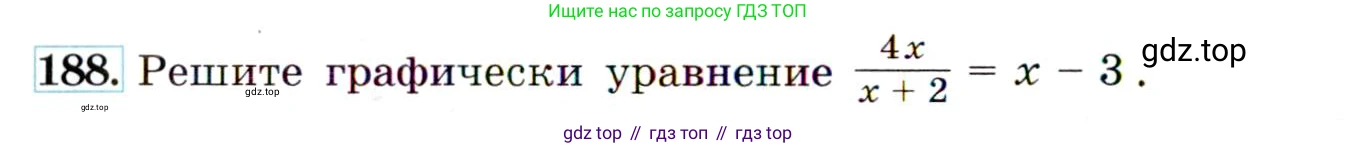 ГДЗ Алгебра, 9 класс Учебник, авторы: Макарычев Юрий Николаевич, Миндюк Нора Григорьевна, Нешков Константин Иванович, Суворова Светлана Борисовна, издательство Просвещение, Москва, 2014 - 2024, страница 64, номер 188, Условие