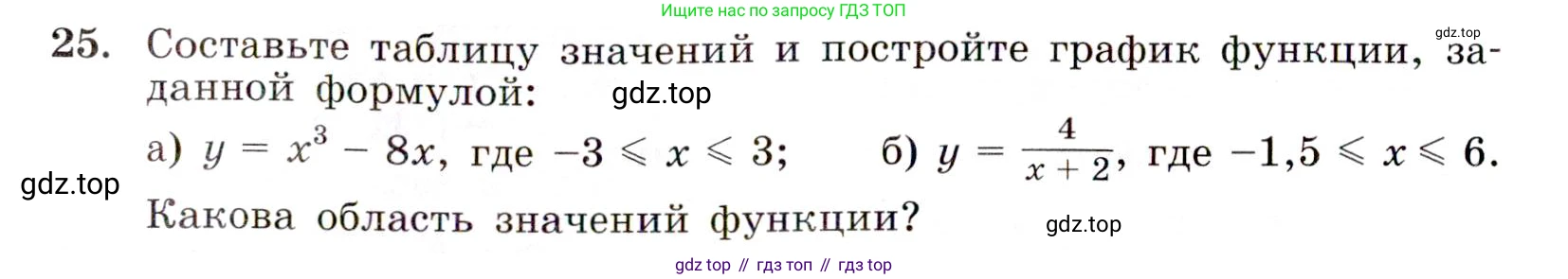 ГДЗ Алгебра, 9 класс Учебник, авторы: Макарычев Юрий Николаевич, Миндюк Нора Григорьевна, Нешков Константин Иванович, Суворова Светлана Борисовна, издательство Просвещение, Москва, 2014 - 2024, страница 12, номер 25, Условие