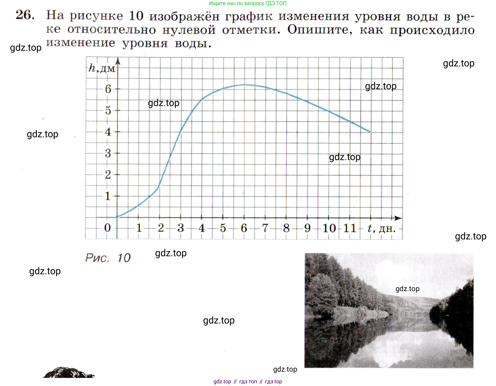 ГДЗ Алгебра, 9 класс Учебник, авторы: Макарычев Юрий Николаевич, Миндюк Нора Григорьевна, Нешков Константин Иванович, Суворова Светлана Борисовна, издательство Просвещение, Москва, 2014 - 2024, страница 12, номер 26, Условие