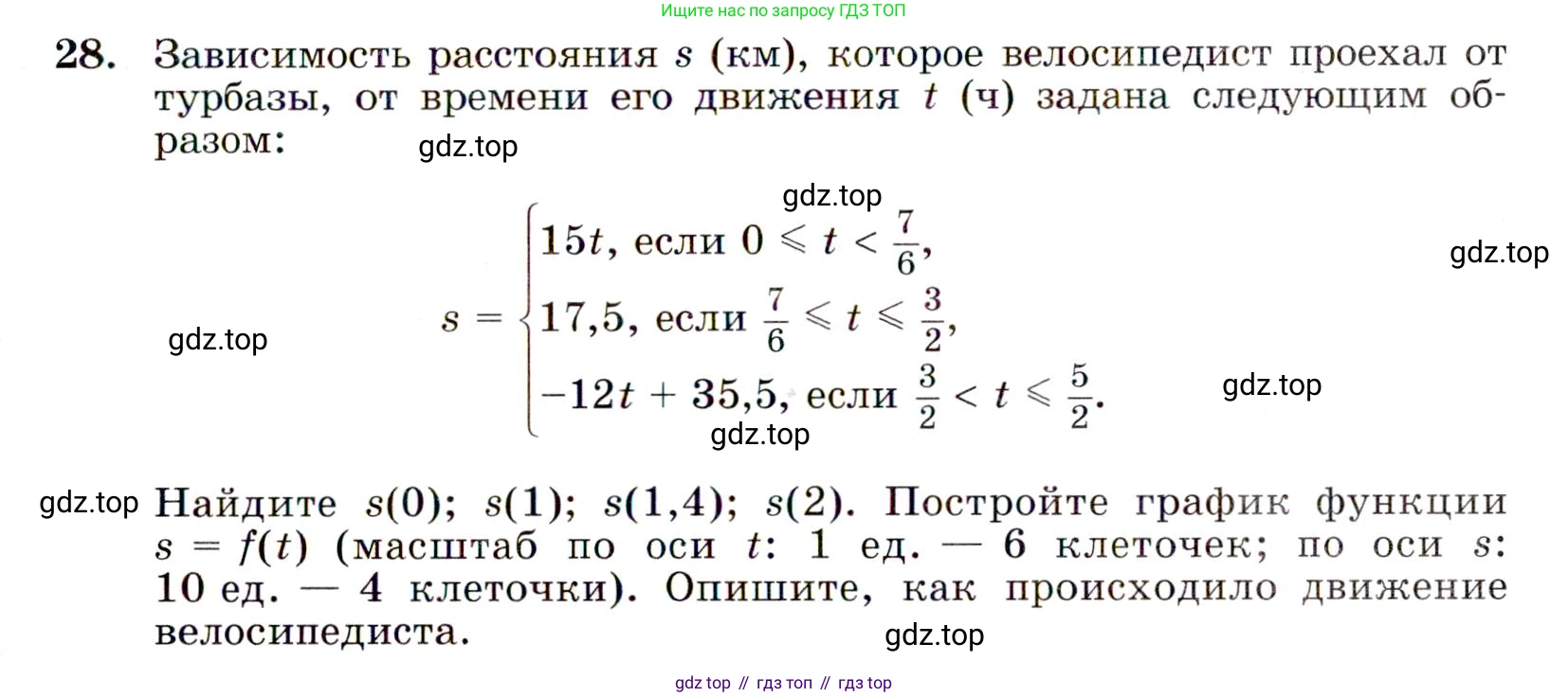 ГДЗ Алгебра, 9 класс Учебник, авторы: Макарычев Юрий Николаевич, Миндюк Нора Григорьевна, Нешков Константин Иванович, Суворова Светлана Борисовна, издательство Просвещение, Москва, 2014 - 2024, страница 13, номер 28, Условие