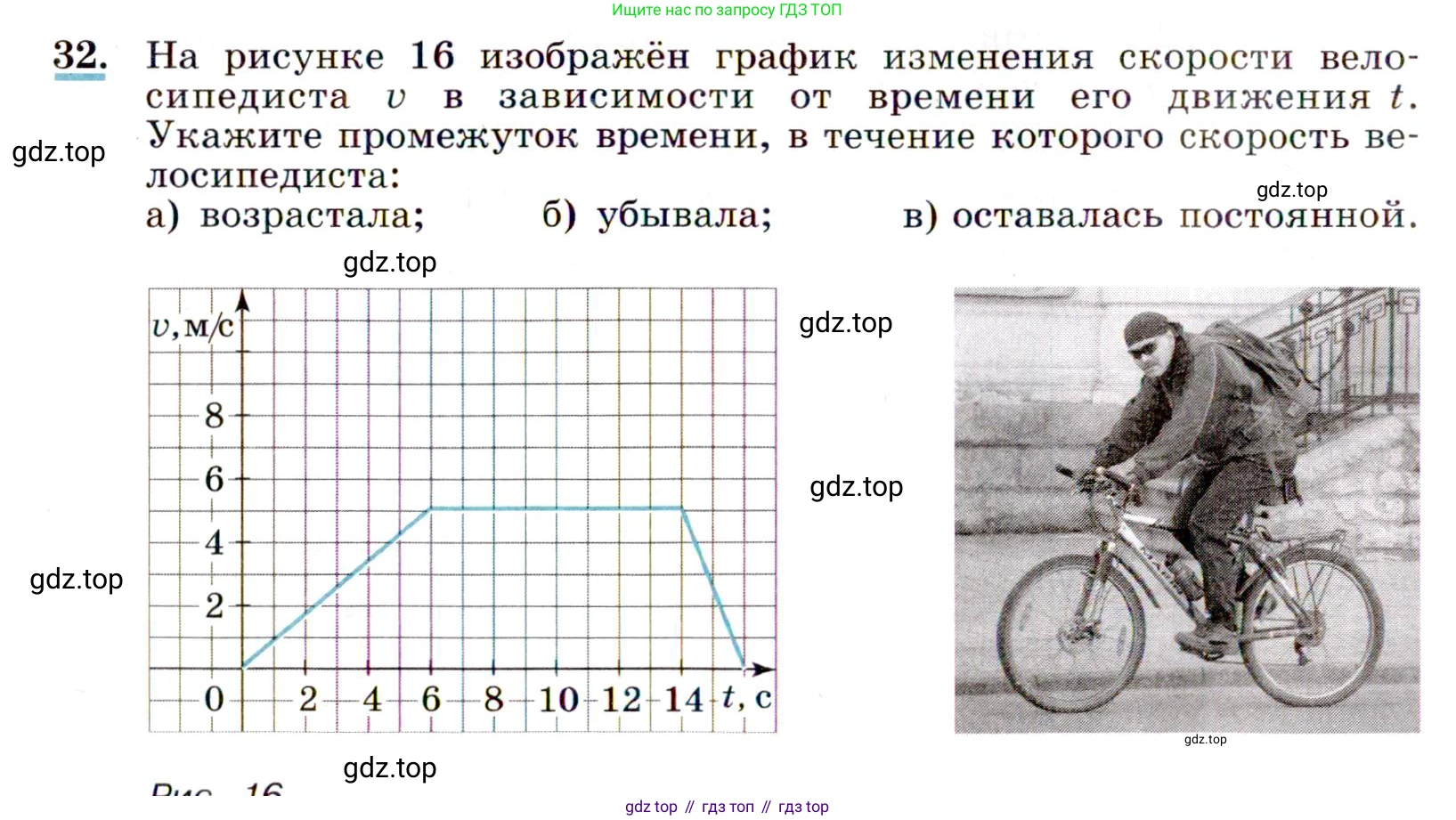 ГДЗ Алгебра, 9 класс Учебник, авторы: Макарычев Юрий Николаевич, Миндюк Нора Григорьевна, Нешков Константин Иванович, Суворова Светлана Борисовна, издательство Просвещение, Москва, 2014 - 2024, страница 18, номер 32, Условие
