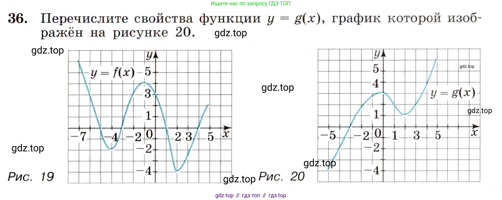 ГДЗ Алгебра, 9 класс Учебник, авторы: Макарычев Юрий Николаевич, Миндюк Нора Григорьевна, Нешков Константин Иванович, Суворова Светлана Борисовна, издательство Просвещение, Москва, 2014 - 2024, страница 19, номер 36, Условие