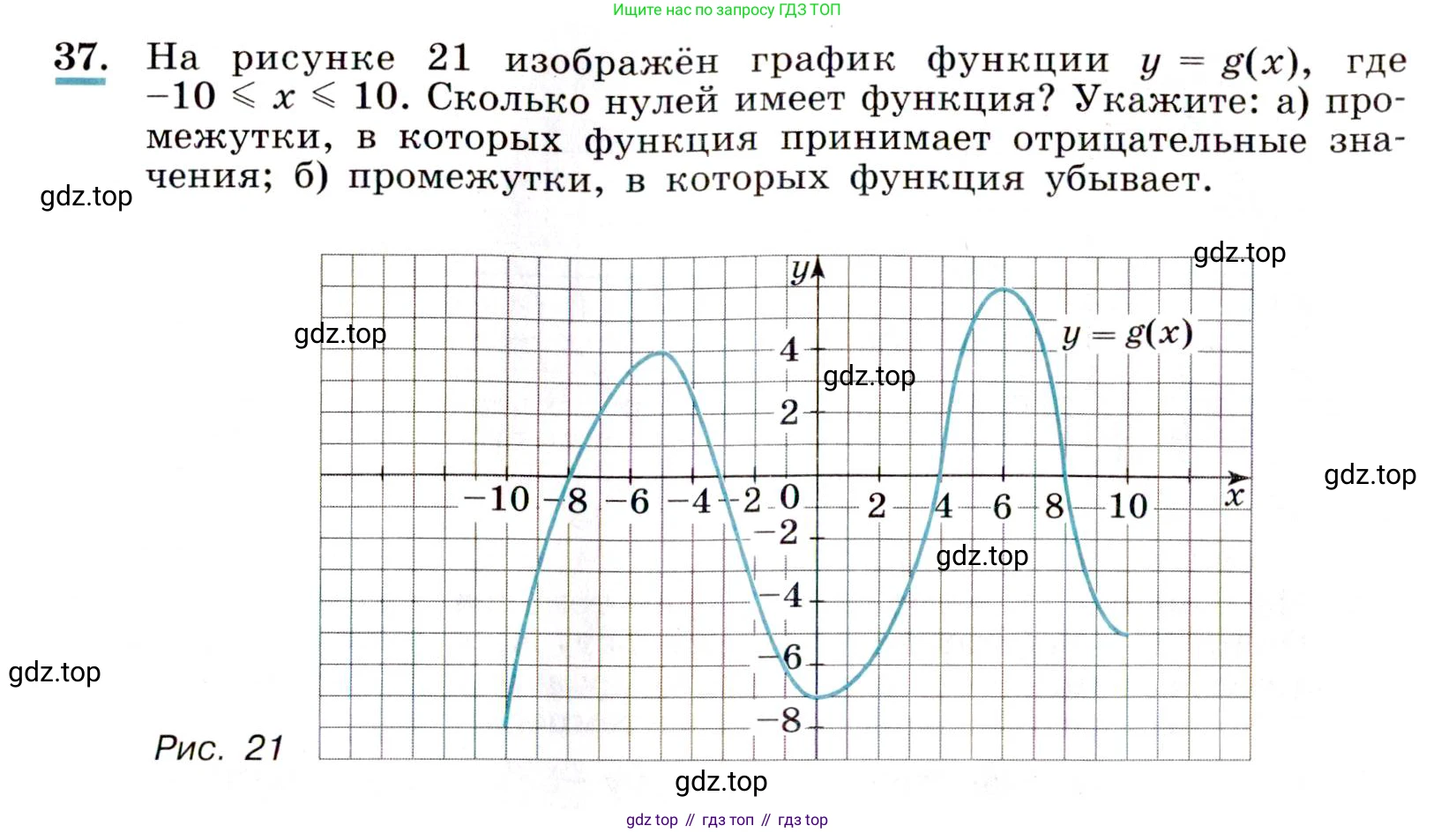 ГДЗ Алгебра, 9 класс Учебник, авторы: Макарычев Юрий Николаевич, Миндюк Нора Григорьевна, Нешков Константин Иванович, Суворова Светлана Борисовна, издательство Просвещение, Москва, 2014 - 2024, страница 20, номер 37, Условие