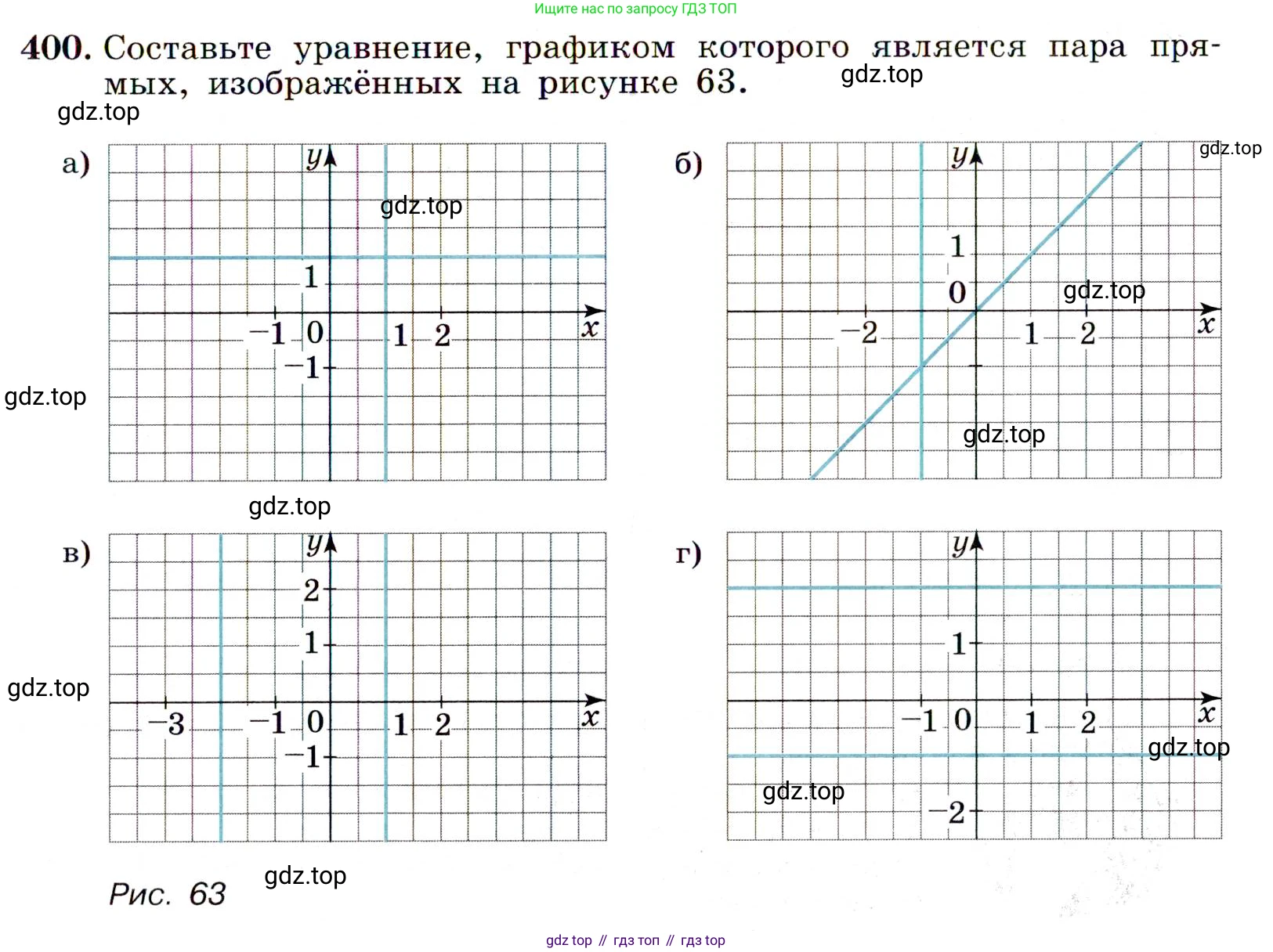 ГДЗ Алгебра, 9 класс Учебник, авторы: Макарычев Юрий Николаевич, Миндюк Нора Григорьевна, Нешков Константин Иванович, Суворова Светлана Борисовна, издательство Просвещение, Москва, 2014 - 2024, страница 111, номер 400, Условие