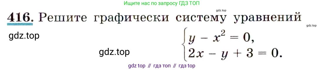 ГДЗ Алгебра, 9 класс Учебник, авторы: Макарычев Юрий Николаевич, Миндюк Нора Григорьевна, Нешков Константин Иванович, Суворова Светлана Борисовна, издательство Просвещение, Москва, 2014 - 2024, страница 115, номер 416, Условие