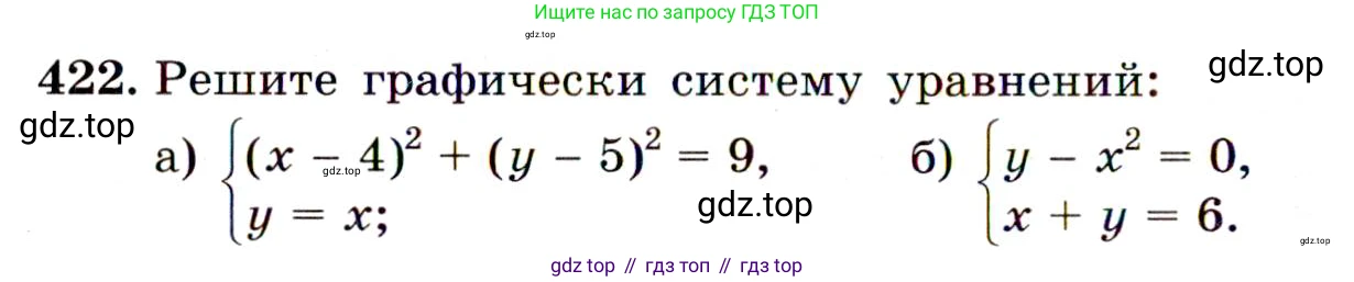 ГДЗ Алгебра, 9 класс Учебник, авторы: Макарычев Юрий Николаевич, Миндюк Нора Григорьевна, Нешков Константин Иванович, Суворова Светлана Борисовна, издательство Просвещение, Москва, 2014 - 2024, страница 116, номер 422, Условие