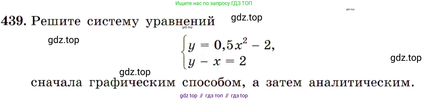 ГДЗ Алгебра, 9 класс Учебник, авторы: Макарычев Юрий Николаевич, Миндюк Нора Григорьевна, Нешков Константин Иванович, Суворова Светлана Борисовна, издательство Просвещение, Москва, 2014 - 2024, страница 120, номер 439, Условие
