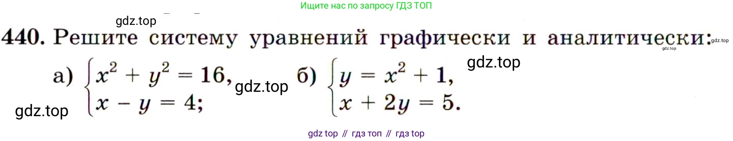 ГДЗ Алгебра, 9 класс Учебник, авторы: Макарычев Юрий Николаевич, Миндюк Нора Григорьевна, Нешков Константин Иванович, Суворова Светлана Борисовна, издательство Просвещение, Москва, 2014 - 2024, страница 120, номер 440, Условие
