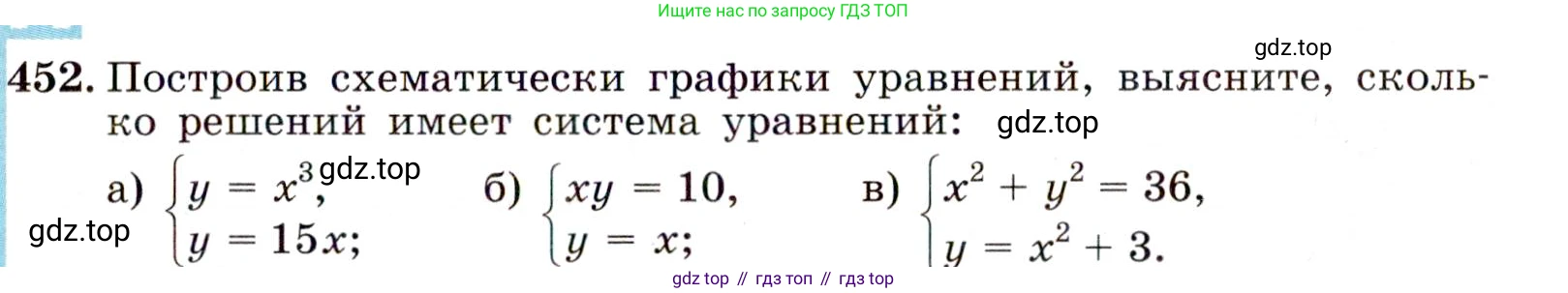 ГДЗ Алгебра, 9 класс Учебник, авторы: Макарычев Юрий Николаевич, Миндюк Нора Григорьевна, Нешков Константин Иванович, Суворова Светлана Борисовна, издательство Просвещение, Москва, 2014 - 2024, страница 121, номер 452, Условие