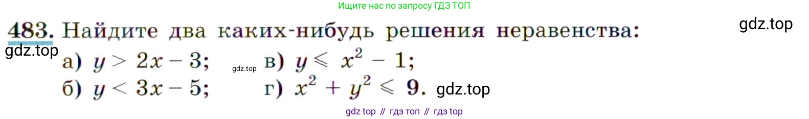 ГДЗ Алгебра, 9 класс Учебник, авторы: Макарычев Юрий Николаевич, Миндюк Нора Григорьевна, Нешков Константин Иванович, Суворова Светлана Борисовна, издательство Просвещение, Москва, 2014 - 2024, страница 129, номер 483, Условие