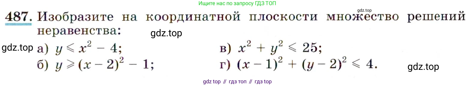 ГДЗ Алгебра, 9 класс Учебник, авторы: Макарычев Юрий Николаевич, Миндюк Нора Григорьевна, Нешков Константин Иванович, Суворова Светлана Борисовна, издательство Просвещение, Москва, 2014 - 2024, страница 129, номер 487, Условие
