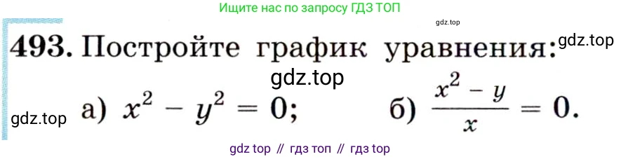 ГДЗ Алгебра, 9 класс Учебник, авторы: Макарычев Юрий Николаевич, Миндюк Нора Григорьевна, Нешков Константин Иванович, Суворова Светлана Борисовна, издательство Просвещение, Москва, 2014 - 2024, страница 130, номер 493, Условие