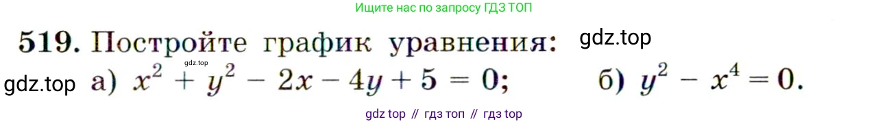ГДЗ Алгебра, 9 класс Учебник, авторы: Макарычев Юрий Николаевич, Миндюк Нора Григорьевна, Нешков Константин Иванович, Суворова Светлана Борисовна, издательство Просвещение, Москва, 2014 - 2024, страница 139, номер 519, Условие
