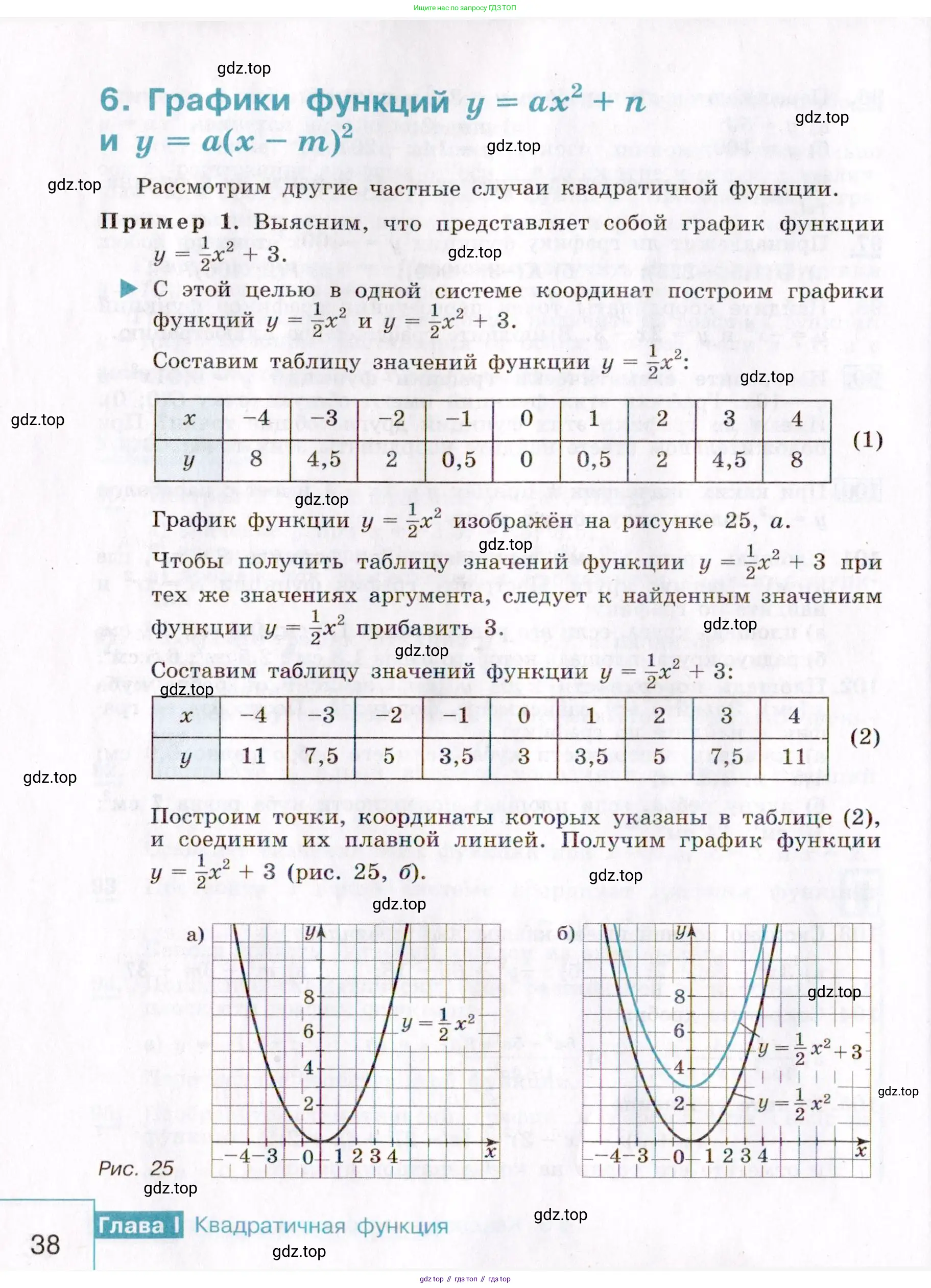 Алгебра, 9 класс Учебник, авторы: Макарычев Юрий Николаевич, Миндюк Нора Григорьевна, Нешков Константин Иванович, Суворова Светлана Борисовна, издательство Просвещение, Москва, 2014 - 2024, страница 38