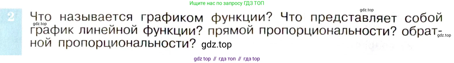 ГДЗ Алгебра, 9 класс Учебник, авторы: Макарычев Юрий Николаевич, Миндюк Нора Григорьевна, Нешков Константин Иванович, Суворова Светлана Борисовна, издательство Просвещение, Москва, 2014 - 2024, страница 22, номер 2, Условие