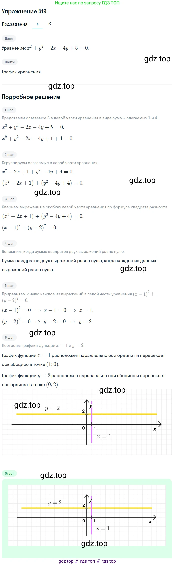ГДЗ Алгебра, 9 класс Учебник, авторы: Макарычев Юрий Николаевич, Миндюк Нора Григорьевна, Нешков Константин Иванович, Суворова Светлана Борисовна, издательство Просвещение, Москва, 2014 - 2024, страница 139, номер 519, Решение 1