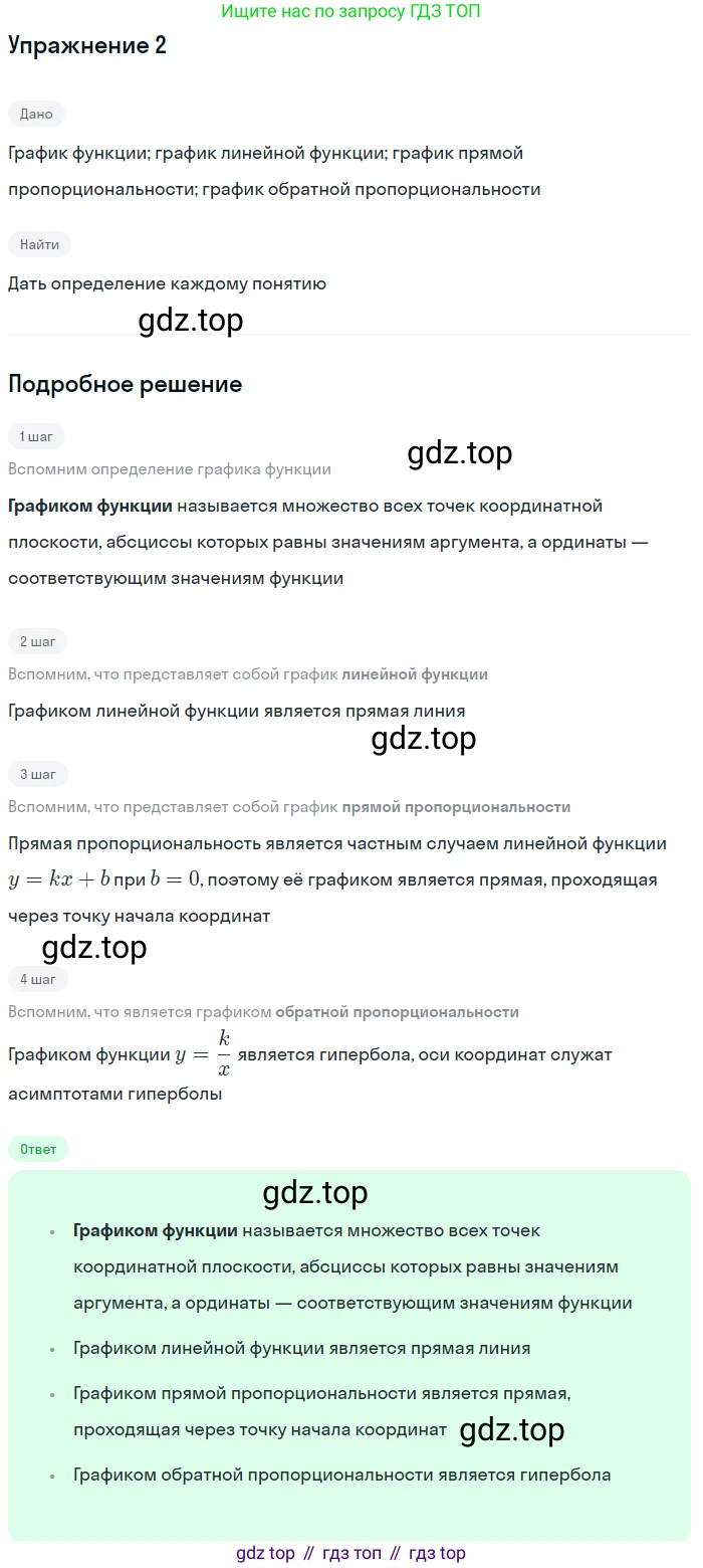 ГДЗ Алгебра, 9 класс Учебник, авторы: Макарычев Юрий Николаевич, Миндюк Нора Григорьевна, Нешков Константин Иванович, Суворова Светлана Борисовна, издательство Просвещение, Москва, 2014 - 2024, страница 22, номер 2, Решение 1
