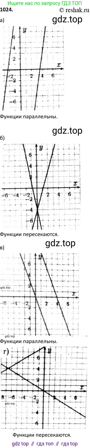 ГДЗ Алгебра, 9 класс Учебник, авторы: Макарычев Юрий Николаевич, Миндюк Нора Григорьевна, Нешков Константин Иванович, Суворова Светлана Борисовна, издательство Просвещение, Москва, 2014 - 2024, страница 240, номер 1024, Решение 2
