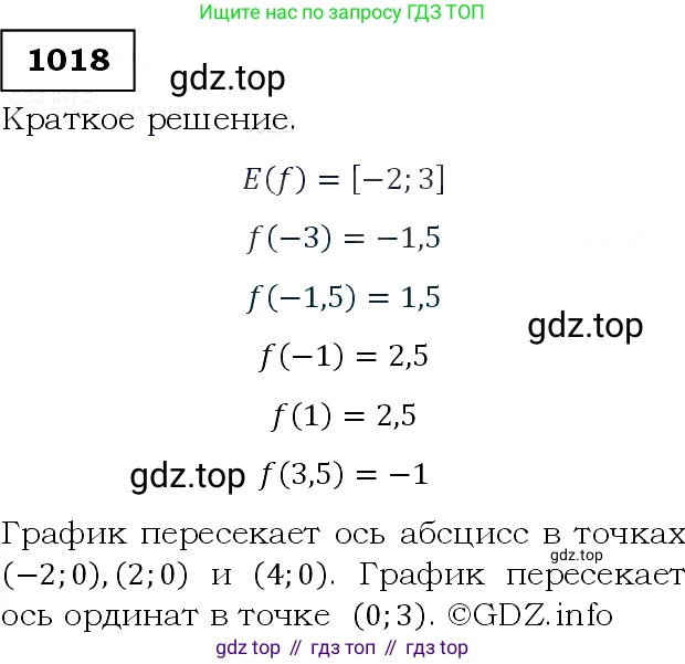 ГДЗ Алгебра, 9 класс Учебник, авторы: Макарычев Юрий Николаевич, Миндюк Нора Григорьевна, Нешков Константин Иванович, Суворова Светлана Борисовна, издательство Просвещение, Москва, 2014 - 2024, страница 239, номер 1018, Решение 3