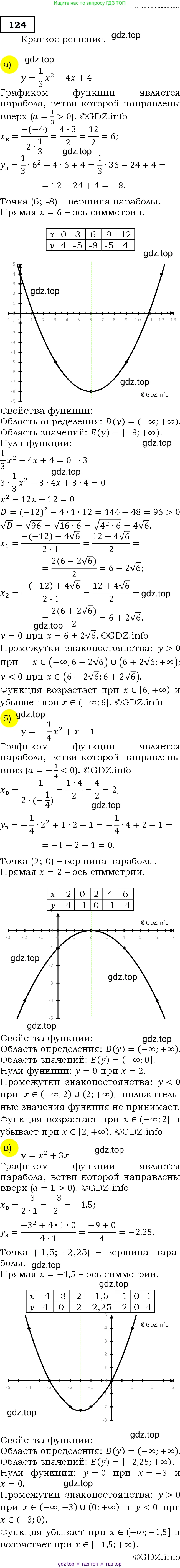 ГДЗ Алгебра, 9 класс Учебник, авторы: Макарычев Юрий Николаевич, Миндюк Нора Григорьевна, Нешков Константин Иванович, Суворова Светлана Борисовна, издательство Просвещение, Москва, 2014 - 2024, страница 48, номер 124, Решение 3