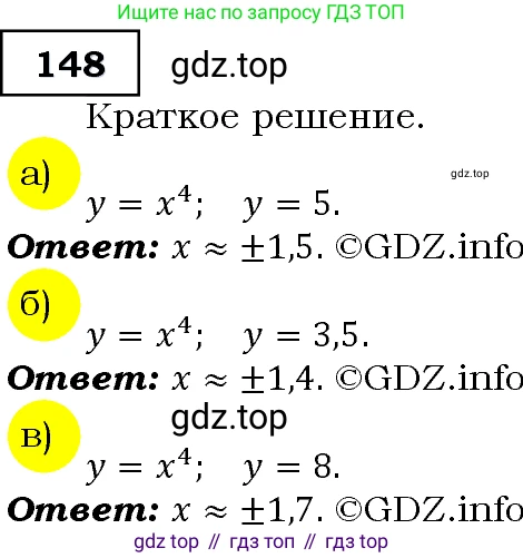 ГДЗ Алгебра, 9 класс Учебник, авторы: Макарычев Юрий Николаевич, Миндюк Нора Григорьевна, Нешков Константин Иванович, Суворова Светлана Борисовна, издательство Просвещение, Москва, 2014 - 2024, страница 53, номер 148, Решение 3