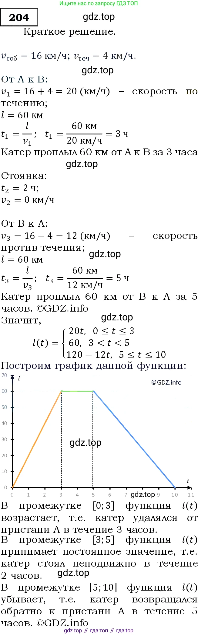 ГДЗ Алгебра, 9 класс Учебник, авторы: Макарычев Юрий Николаевич, Миндюк Нора Григорьевна, Нешков Константин Иванович, Суворова Светлана Борисовна, издательство Просвещение, Москва, 2014 - 2024, страница 68, номер 204, Решение 3