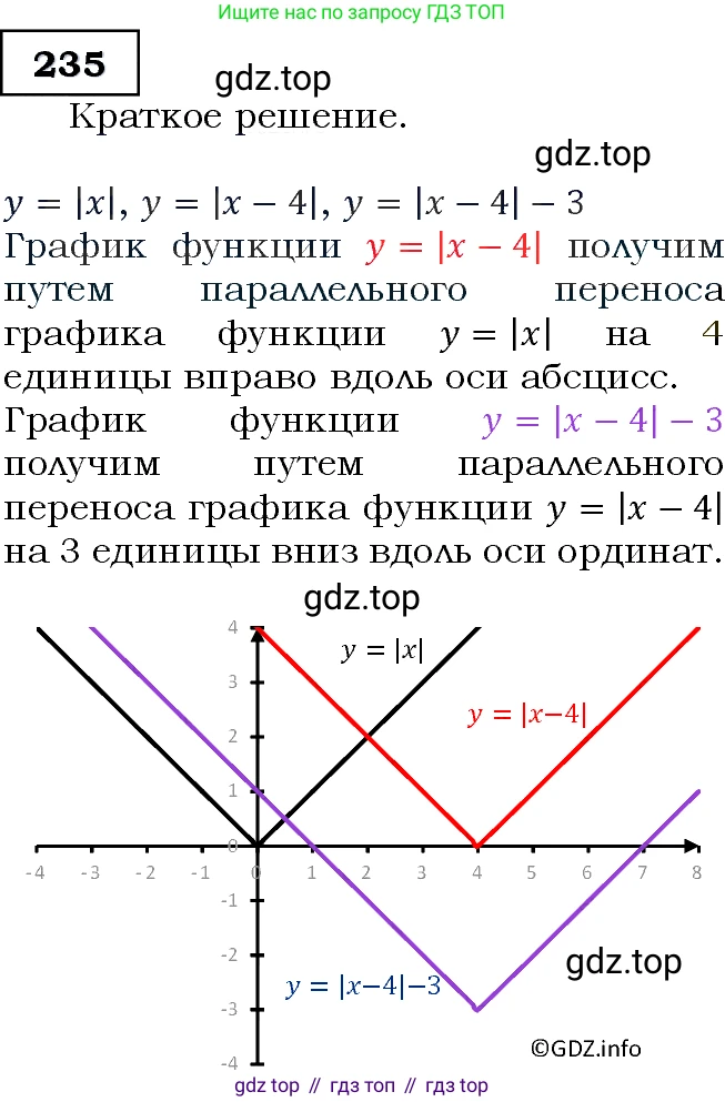 ГДЗ Алгебра, 9 класс Учебник, авторы: Макарычев Юрий Николаевич, Миндюк Нора Григорьевна, Нешков Константин Иванович, Суворова Светлана Борисовна, издательство Просвещение, Москва, 2014 - 2024, страница 71, номер 235, Решение 3