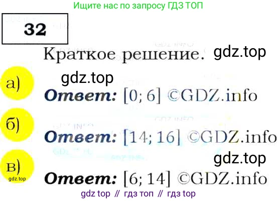 ГДЗ Алгебра, 9 класс Учебник, авторы: Макарычев Юрий Николаевич, Миндюк Нора Григорьевна, Нешков Константин Иванович, Суворова Светлана Борисовна, издательство Просвещение, Москва, 2014 - 2024, страница 18, номер 32, Решение 3