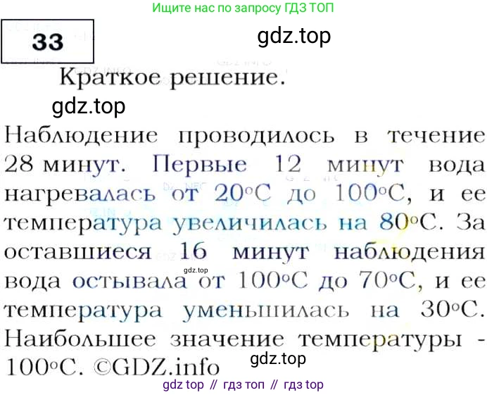 ГДЗ Алгебра, 9 класс Учебник, авторы: Макарычев Юрий Николаевич, Миндюк Нора Григорьевна, Нешков Константин Иванович, Суворова Светлана Борисовна, издательство Просвещение, Москва, 2014 - 2024, страница 19, номер 33, Решение 3