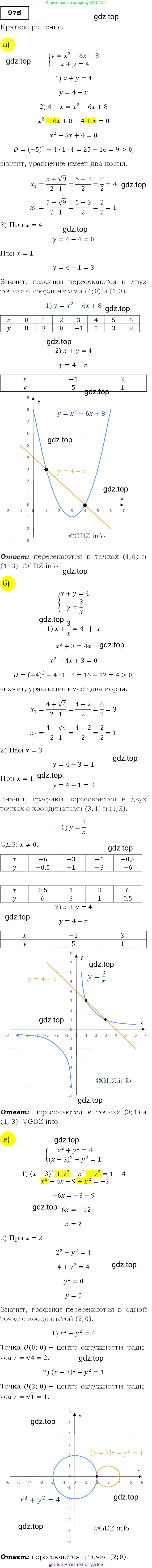 ГДЗ Алгебра, 9 класс Учебник, авторы: Макарычев Юрий Николаевич, Миндюк Нора Григорьевна, Нешков Константин Иванович, Суворова Светлана Борисовна, издательство Просвещение, Москва, 2014 - 2024, страница 233, номер 975, Решение 3