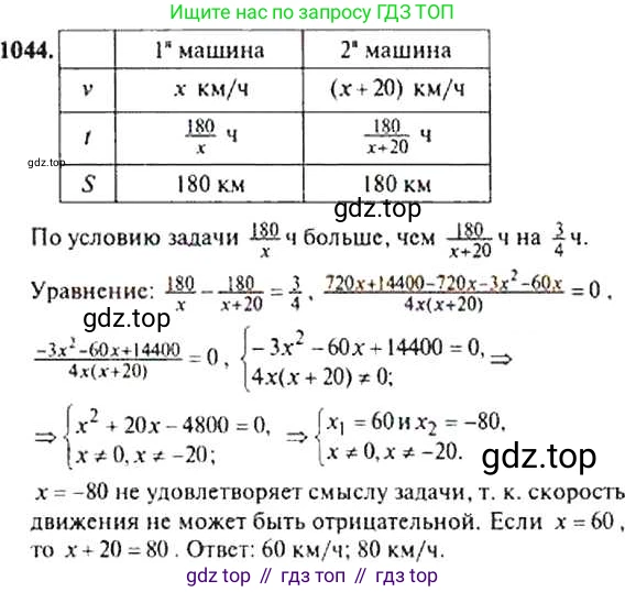 ГДЗ Алгебра, 9 класс Учебник, авторы: Макарычев Юрий Николаевич, Миндюк Нора Григорьевна, Нешков Константин Иванович, Суворова Светлана Борисовна, издательство Просвещение, Москва, 2014 - 2024, страница 242, номер 1044, Решение 4