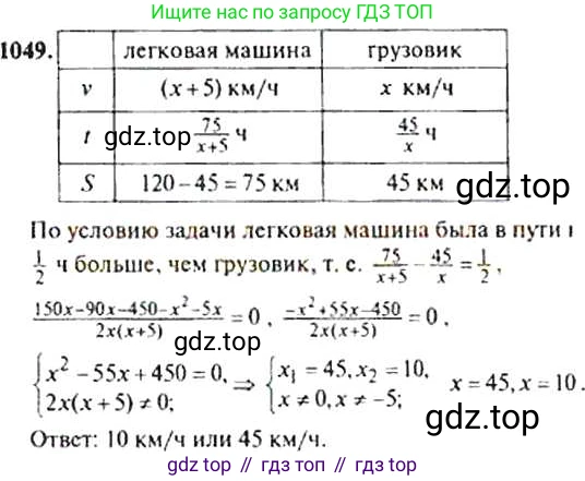 ГДЗ Алгебра, 9 класс Учебник, авторы: Макарычев Юрий Николаевич, Миндюк Нора Григорьевна, Нешков Константин Иванович, Суворова Светлана Борисовна, издательство Просвещение, Москва, 2014 - 2024, страница 243, номер 1049, Решение 4