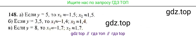 ГДЗ Алгебра, 9 класс Учебник, авторы: Макарычев Юрий Николаевич, Миндюк Нора Григорьевна, Нешков Константин Иванович, Суворова Светлана Борисовна, издательство Просвещение, Москва, 2014 - 2024, страница 53, номер 148, Решение 4