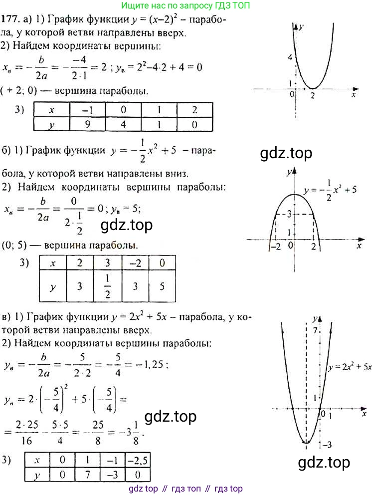 ГДЗ Алгебра, 9 класс Учебник, авторы: Макарычев Юрий Николаевич, Миндюк Нора Григорьевна, Нешков Константин Иванович, Суворова Светлана Борисовна, издательство Просвещение, Москва, 2014 - 2024, страница 59, номер 177, Решение 4