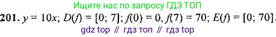 ГДЗ Алгебра, 9 класс Учебник, авторы: Макарычев Юрий Николаевич, Миндюк Нора Григорьевна, Нешков Константин Иванович, Суворова Светлана Борисовна, издательство Просвещение, Москва, 2014 - 2024, страница 68, номер 201, Решение 4