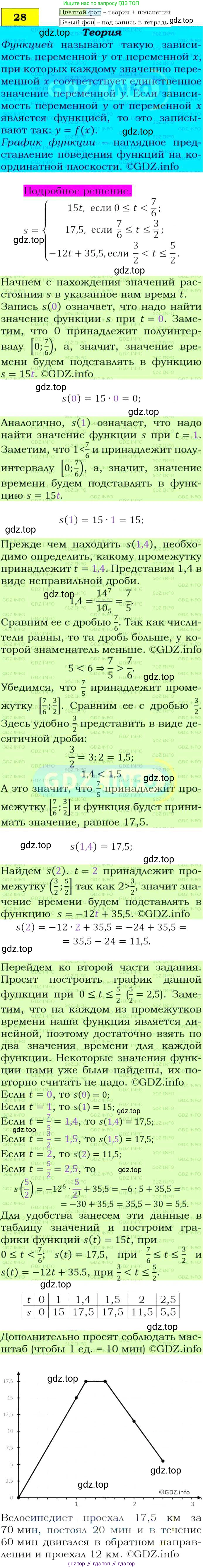ГДЗ Алгебра, 9 класс Учебник, авторы: Макарычев Юрий Николаевич, Миндюк Нора Григорьевна, Нешков Константин Иванович, Суворова Светлана Борисовна, издательство Просвещение, Москва, 2014 - 2024, страница 13, номер 28, Решение 4