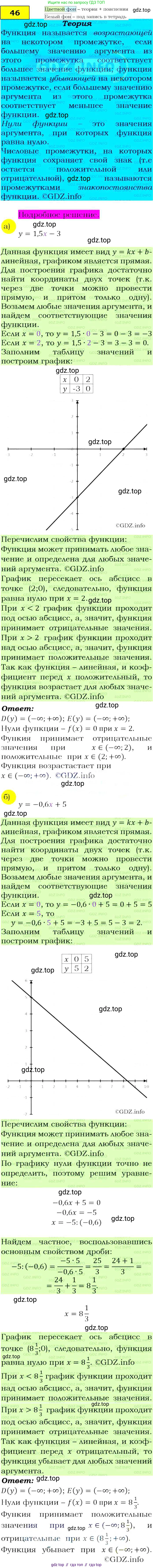 ГДЗ Алгебра, 9 класс Учебник, авторы: Макарычев Юрий Николаевич, Миндюк Нора Григорьевна, Нешков Константин Иванович, Суворова Светлана Борисовна, издательство Просвещение, Москва, 2014 - 2024, страница 21, номер 46, Решение 4